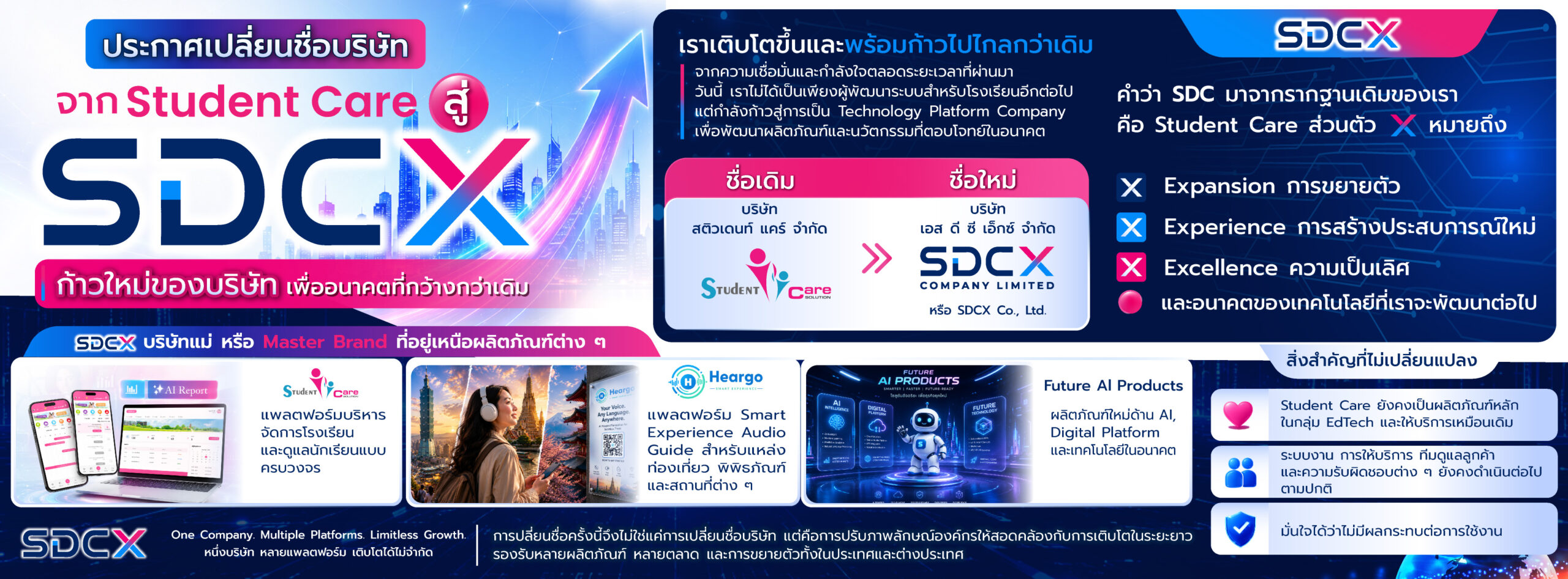 Baner Web SDCX