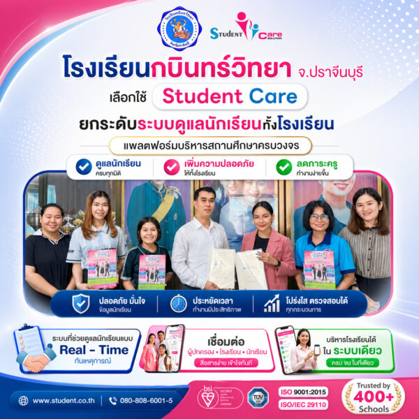 POST_กบิยทร์วิทยา