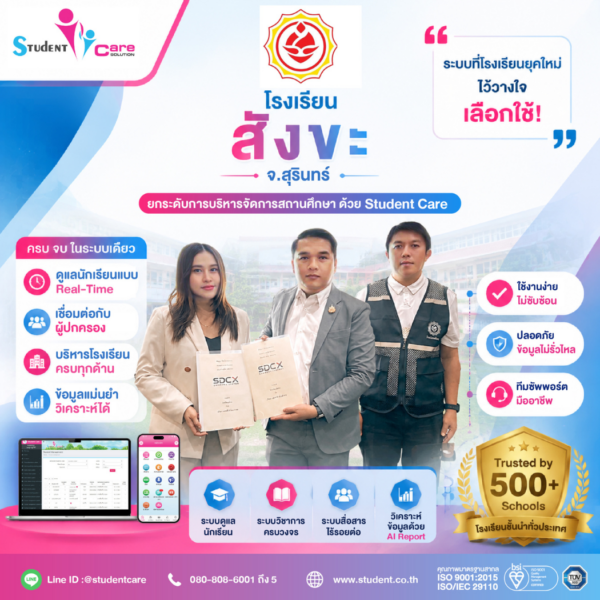 11.โรงเรียนสังขะ จ.สุรินทร์