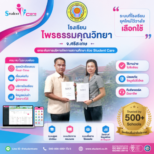 13.โรงเรียนไพรธรรมคุณวิทยา จ.ศรีสะเกษ