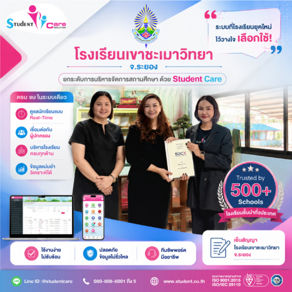 4.โรงเรียนเขาชะเมาวิทยา จ.ระยอง