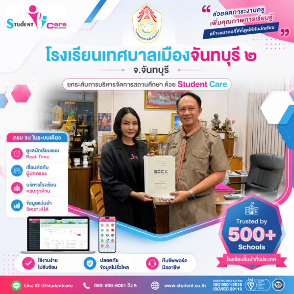 6.โรงเรียนเทศบาลเมืองจันทบุรี ๒ จ.จันทบุรี