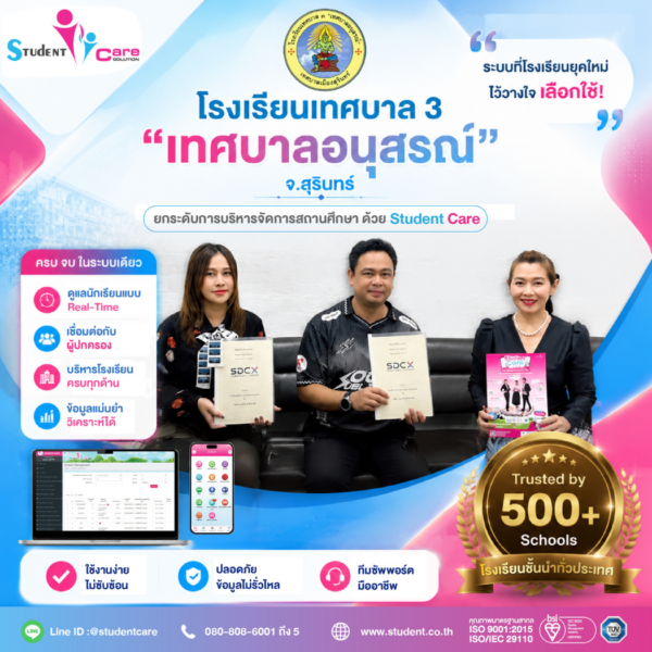 8.โรงเรียนเทศบาล 3 เทศบาลอนุสรณ์ จ.สุรินทร์