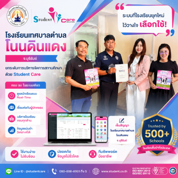 โรงเรียนเทศบาลตำบลโนนดินแดง จ.บุรีรัมย์